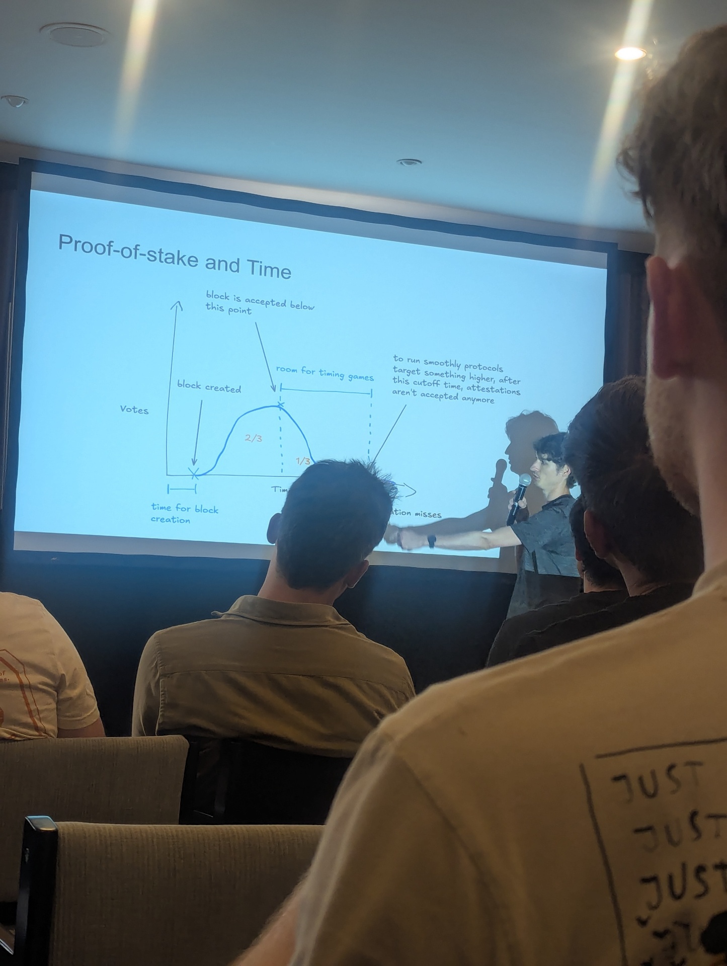 Team conference presentation